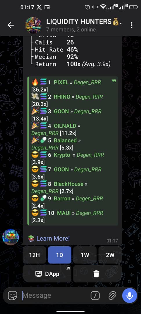 Hit rate chart 5 showing verified win-rate statistics